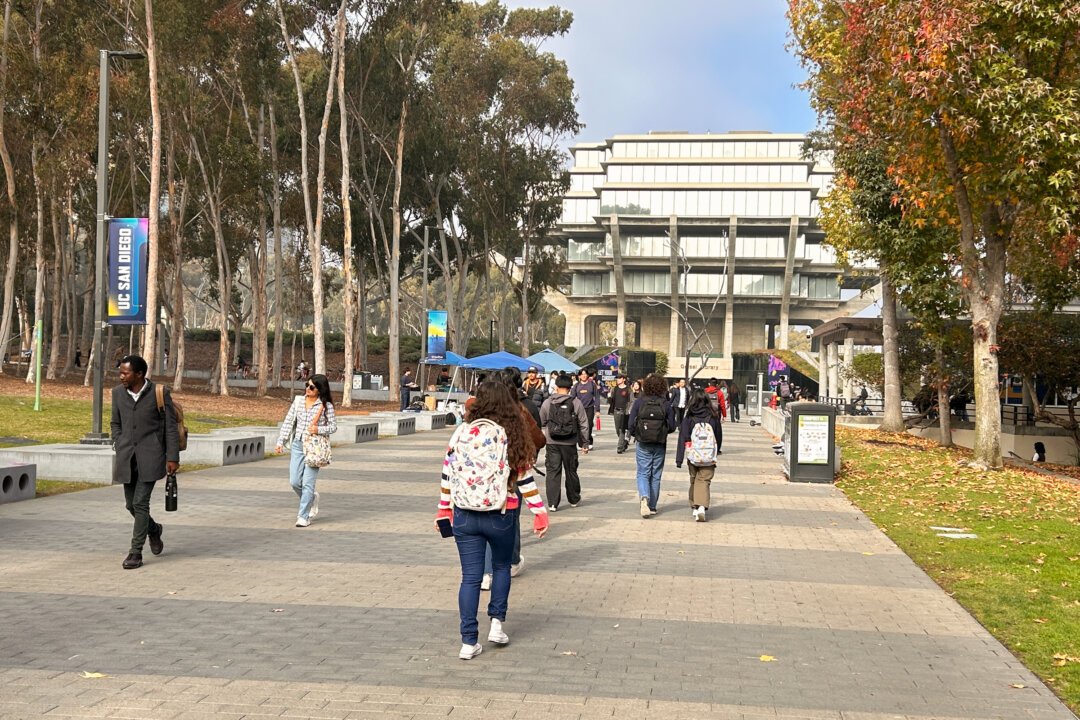 Californians Want a Smaller Federal Government: PPIC Survey Reveals Surprising Shift